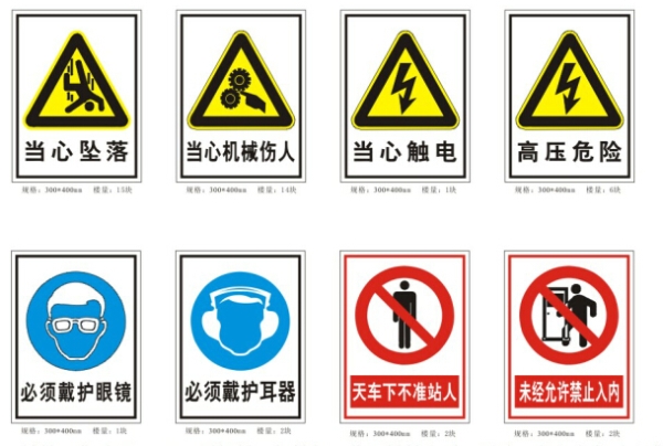 車間安全標(biāo)識(shí)牌
