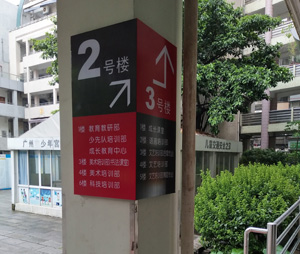 樓層索引標牌